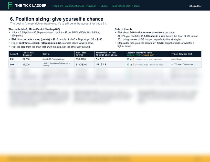Preview of page 7, position sizing